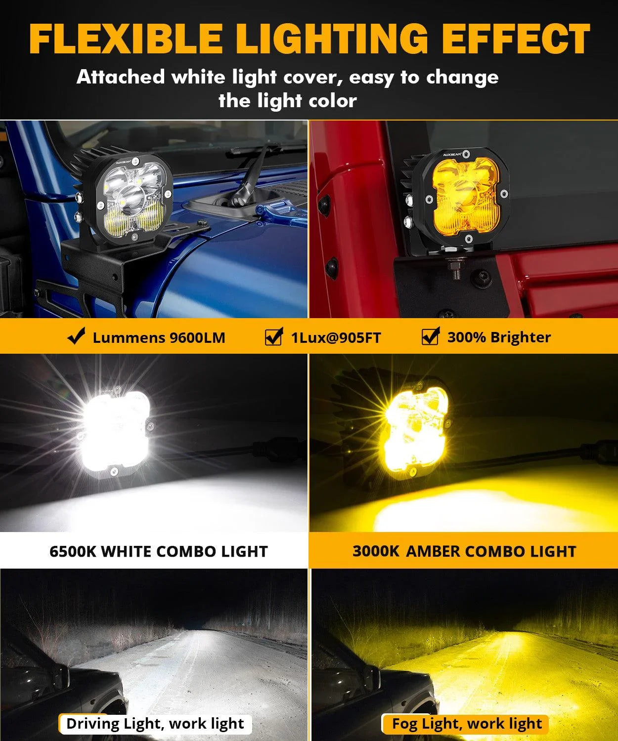 XP-ULTRA Series 3 Inch 80W Combo Beam LED Pods Amber&White Offroad Lights — 2Pcs Pod Light / Without Covers - Image 2