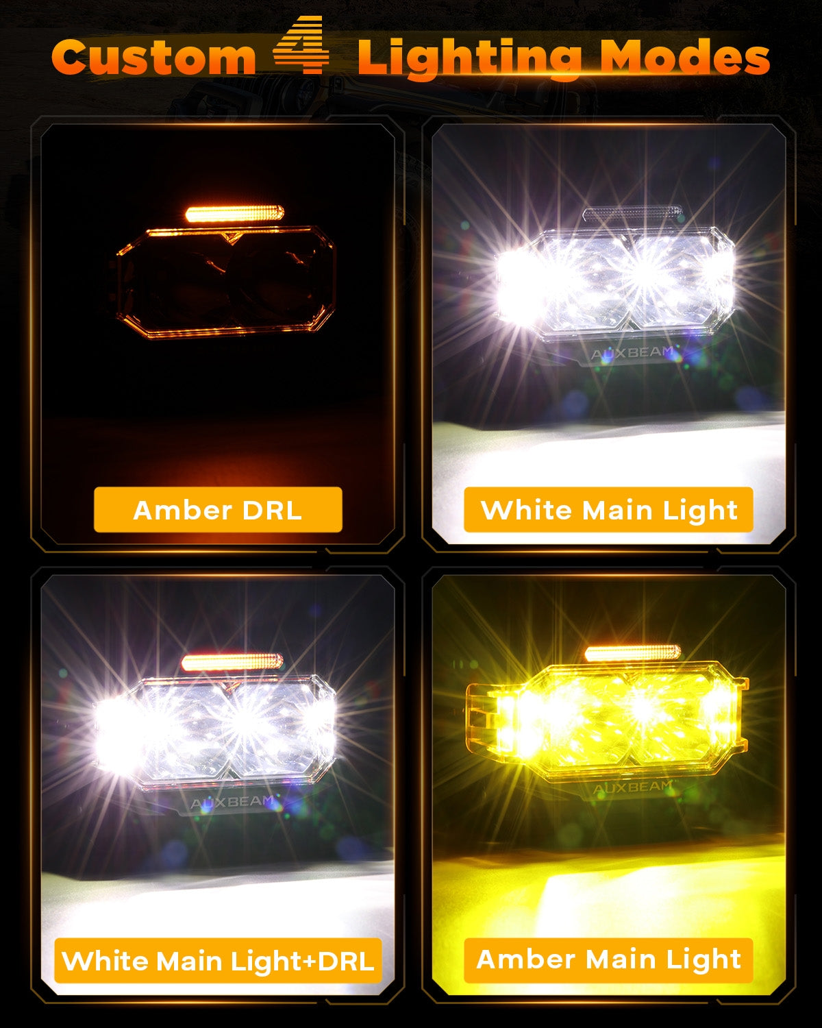 V-MAX Series | 5 Inch 138W 16200LM Spot Beam Side Shooter LED Rectangular Pod Lights with Amber DRL — 2Pcs Pod Light / With Amber Covers - Image 2