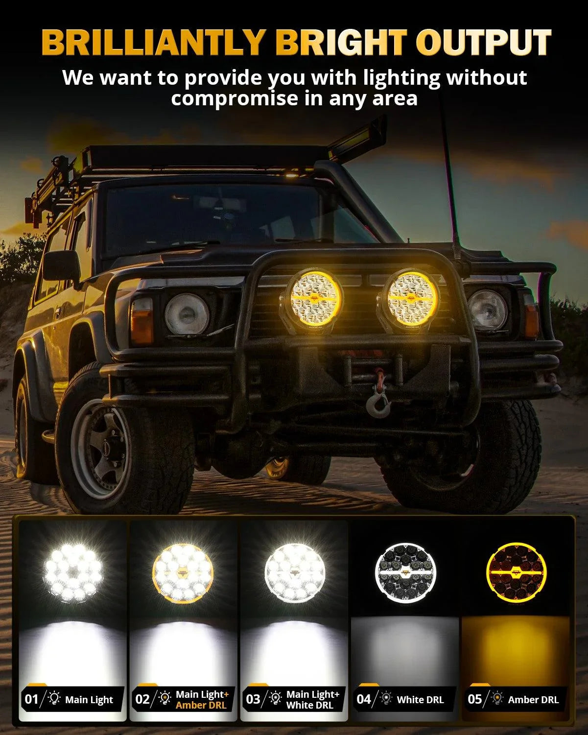 RAY-L Series 7/9 Inch Dual DRL Offroad LED Driving Lights — 7 Inch / without Covers - Image 2