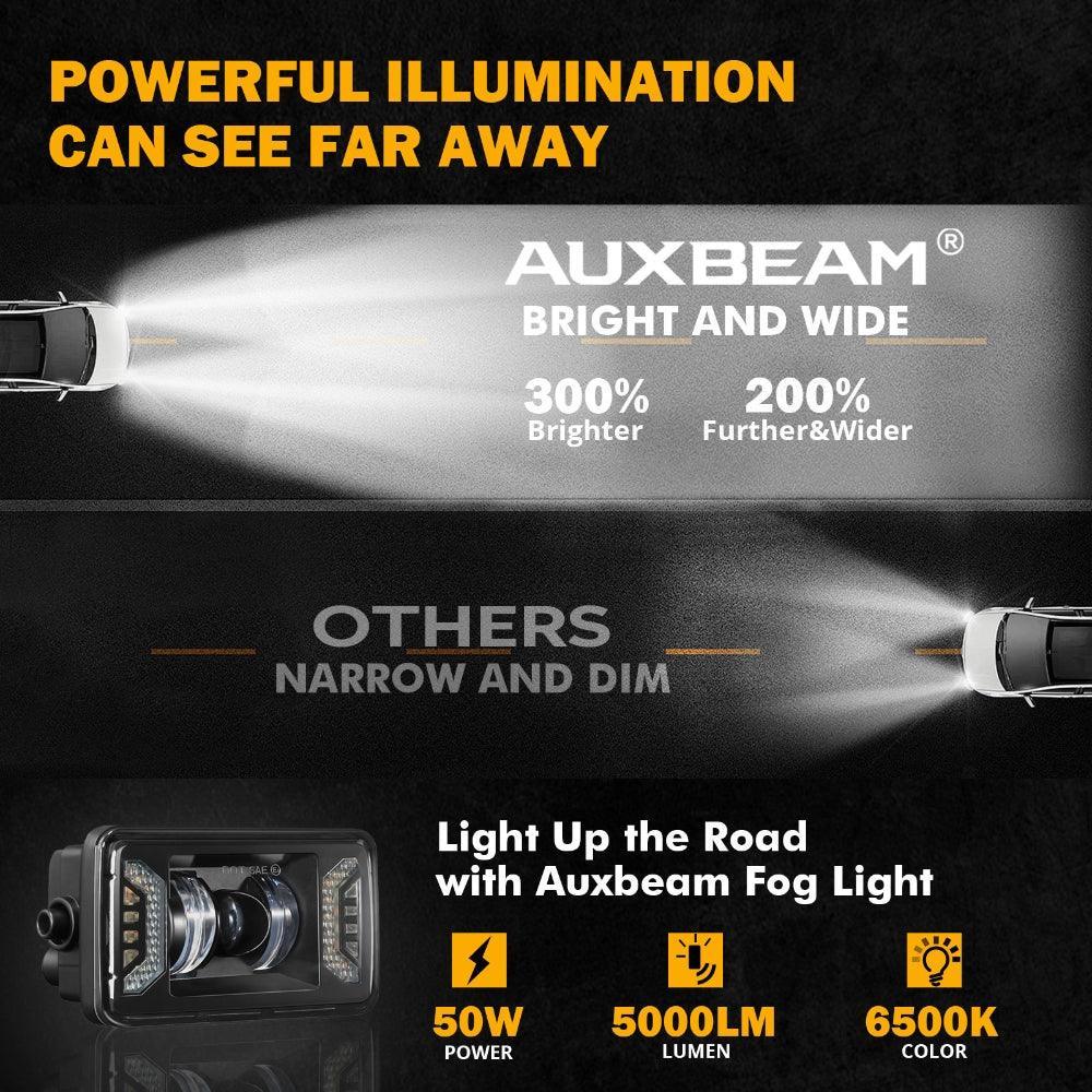 (2pcs/set) LED Fog Lights Assembly with DRL/ Turn Signal Lights for Ford F150 2015 2016 2017 2018 2019 2020 - Image 2