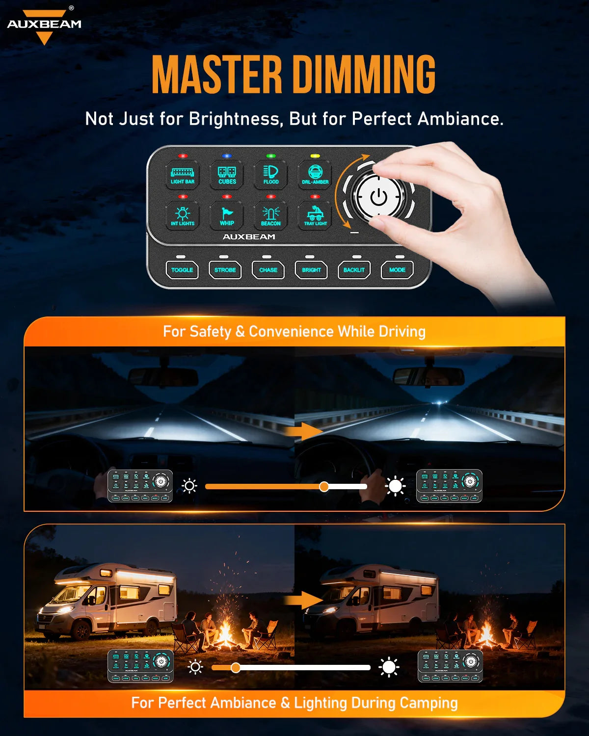 🆕KS-80 Knob RGB Switch Panel MAX 120A ,Light Dimming, Dynamic Chase, Four External Triggers, 4 Modes — Knob Switch Panel - Image 3