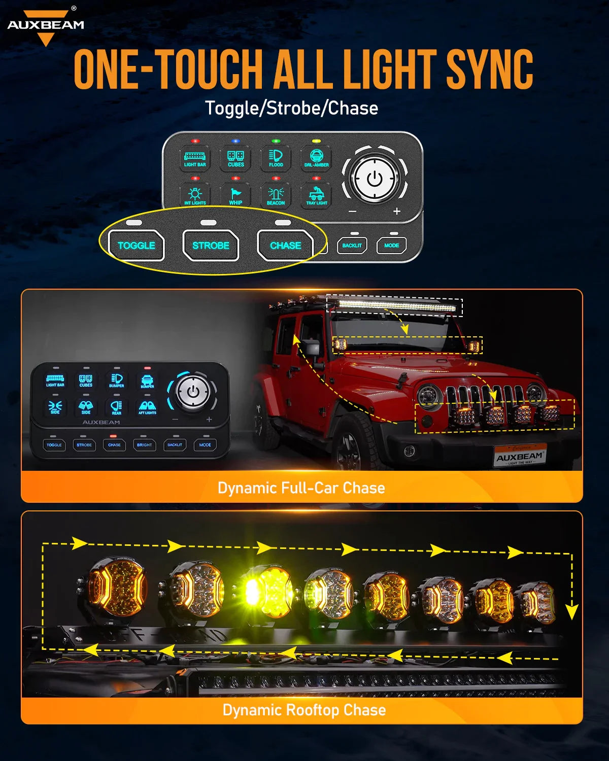 🆕KS-80 Knob RGB Switch Panel MAX 120A ,Light Dimming, Dynamic Chase, Four External Triggers, 4 Modes — Knob Switch Panel - Image 4