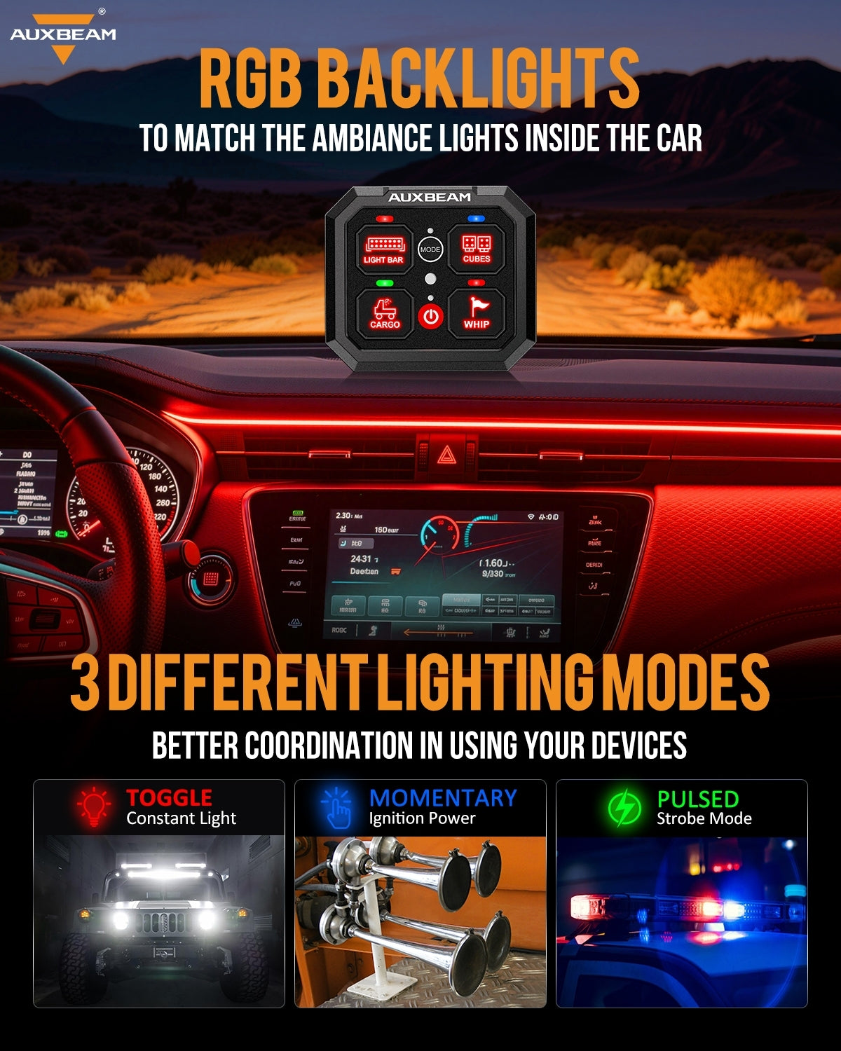 RGB Series 4 Gang (RA40) Switch Panel, Toggle/ Momentary/ Pulsed Mode Supported (One-Sided Outlet) — RA40 RGB Switch Panel - Image 3
