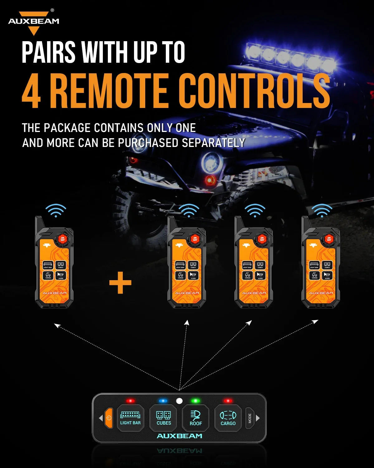4 Gang Wireless Remote Control Only for AS-400 Switch Panel — 1 PCS - Image 4