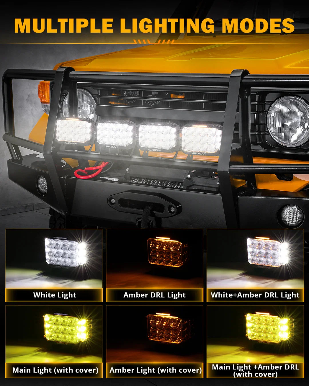 V-MAX Series | 7x5 Inch Rectangle 228W 26100LM Spot Beam Side Shooter LED Driving Lights with Amber DRL&Backlight — 2Pcs Pod Light / With Amber Covers - Image 2