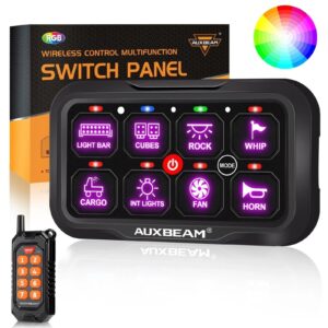 RC Series RC-800 RGB Switch Panel with Remote Control, Toggle/ Momentary/ Pulsed Mode Supported(One-Sided Outlet) — RC-800 Switch Panel