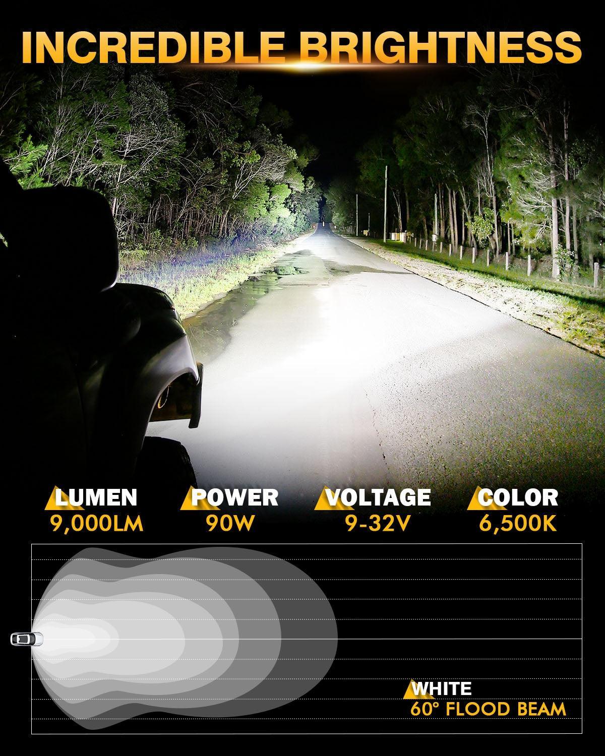 P4 Series | 4 Inch 90W 9000LM Round LED Driving Lights Flood White Pod Lights — 2Pcs Pod Lights / Without Covers - Image 2