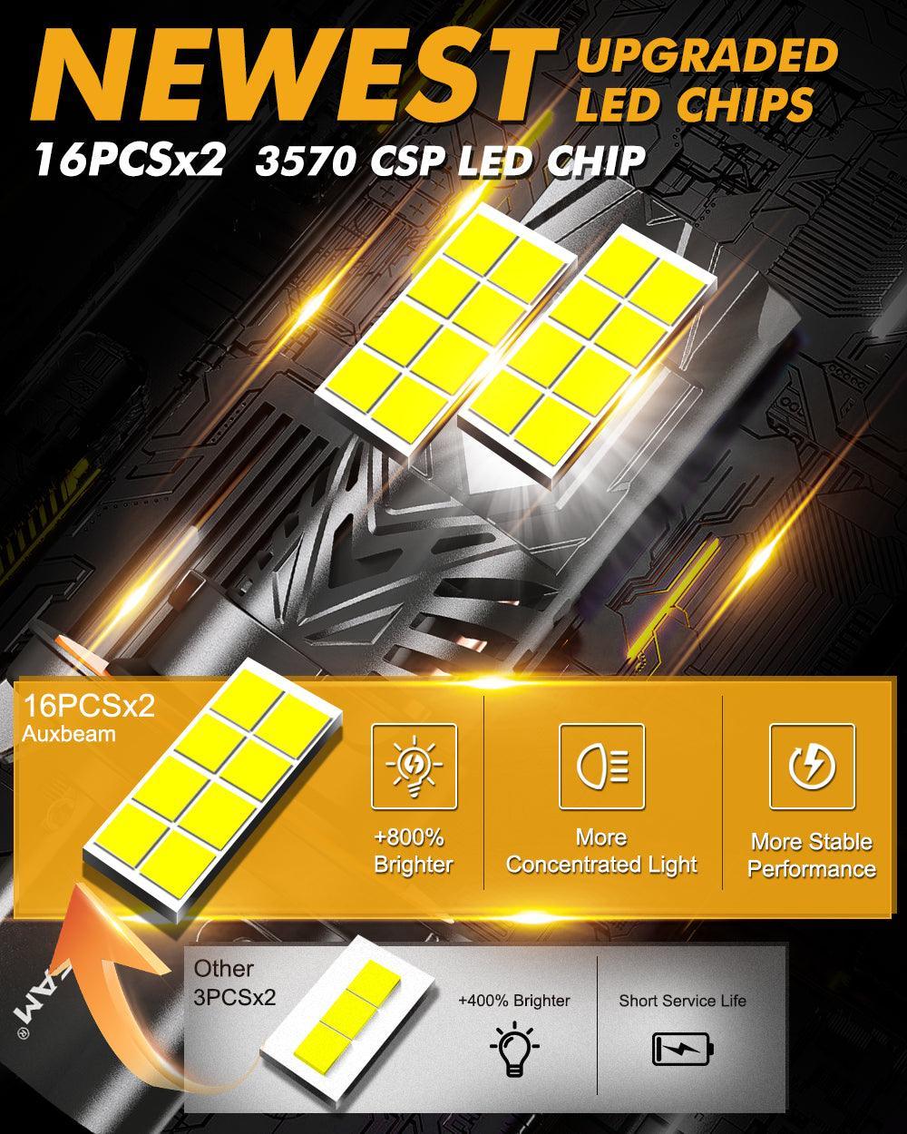 ๐H13/9008 LED Headlight Bulbs Q40 Series Ultra-High Brightness 120W 30000LM 6500K Cool White | 2 Bulbs โ H13/9008 / - - Image 2