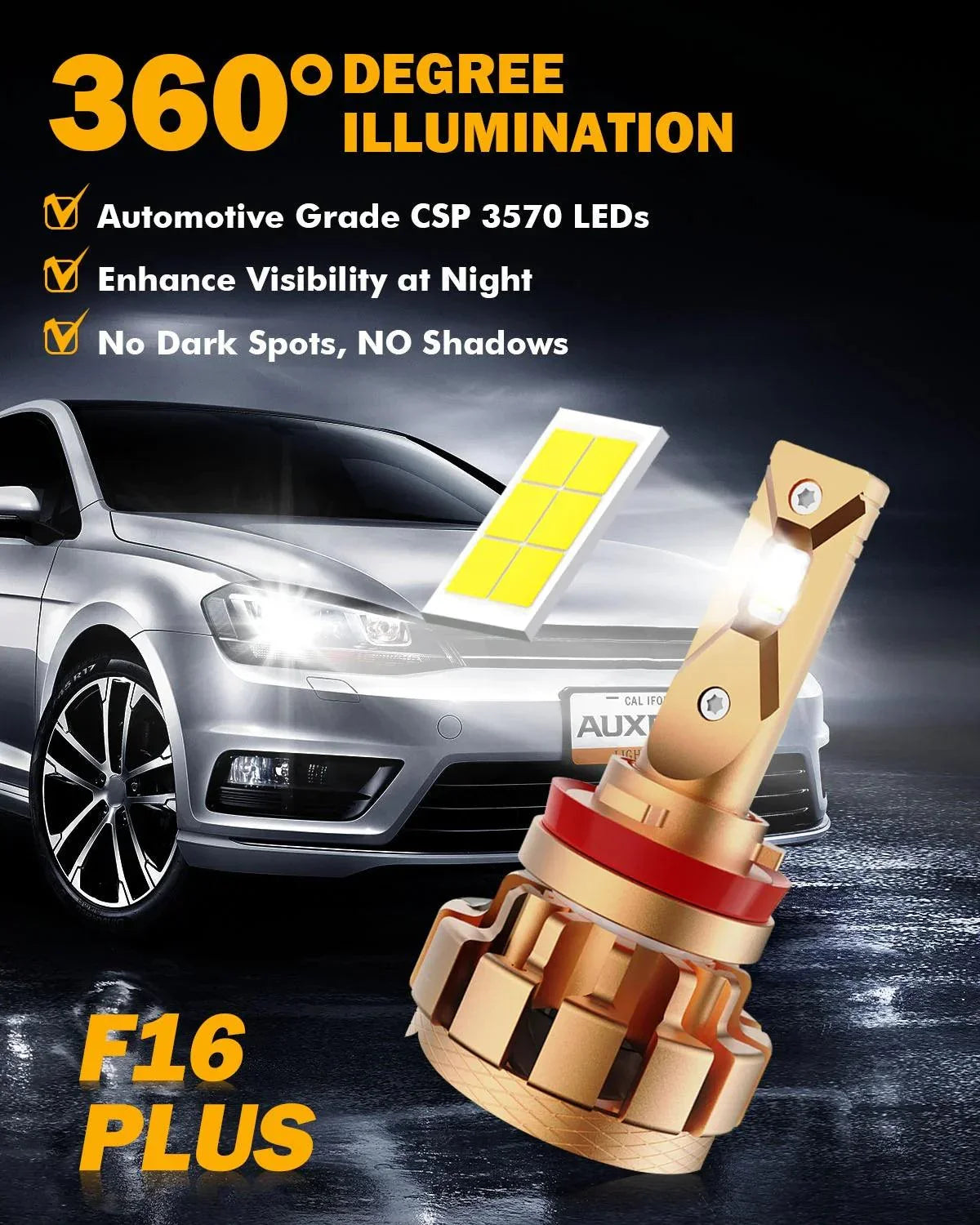 F-16 PLUS Series 18000LM 70W LED Headlight Bulbs 6000K Cool White — (2pcs) H7 - Image 2