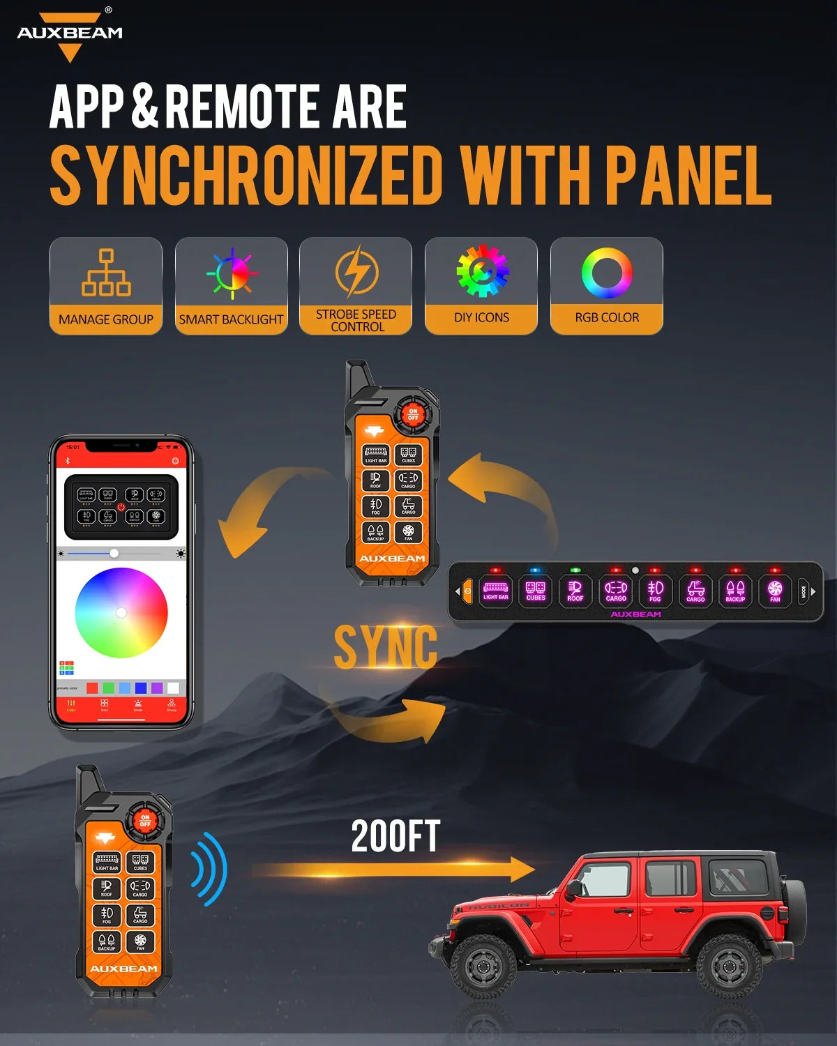 AS Series 8 Gang (AS-800) RGB Slim Switch Panel with APP&Remote Control, Toggle/ Momentary/ Pulsed Mode Supported(One-Sided Outlet) — AS-800 RGB Switch Panel - Image 2