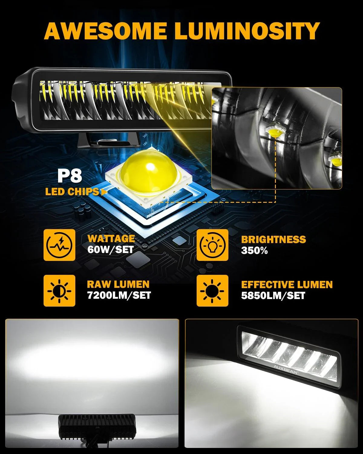 6.3 Inch 60W 7200LM LED Light Bar Off Road Driving Light - Image 3