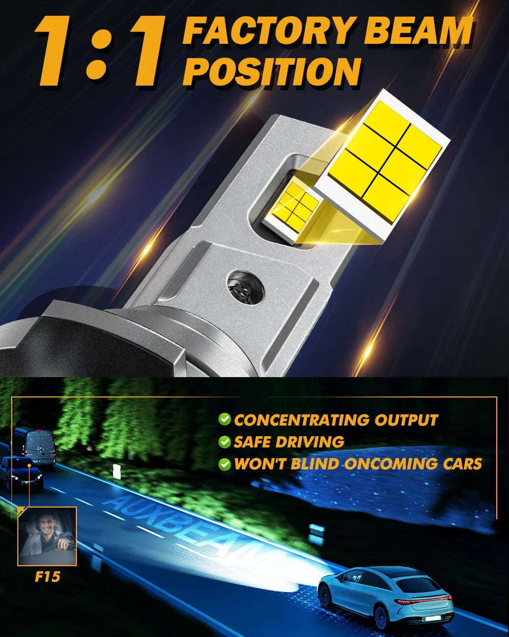9006/HB4 LED Headlight Bulbs 90W 20000LM F15 Series 20% Smaller Size 6500K Cool White | 2 Bulbs — 9006/HB4 / - - Image 2