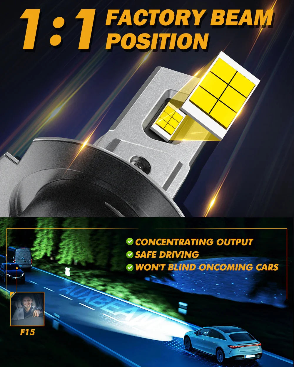 H7 LED Headlight Bulbs 90W 20000LM F15 Series 20% Smaller Size 6500K Cool White | 2 Bulbs — H7 / - - Image 2