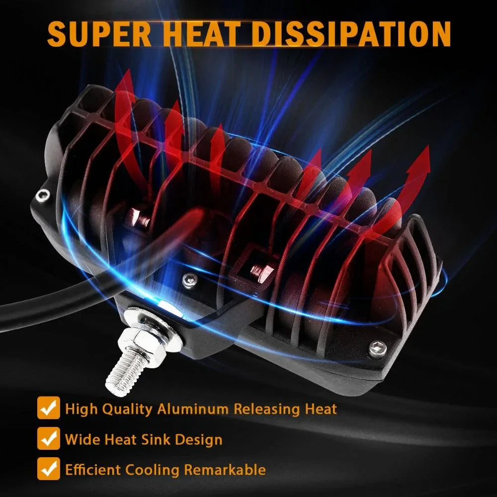 R5 Series | 5 Inch 68W Amber Square Side Shooter Spot Beam LED Pod Lights LED Light Bar - Image 2