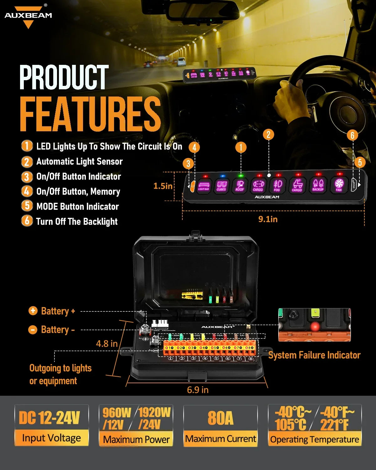 AS Series 8 Gang (AS-800) RGB Slim Switch Panel with APP&Remote Control, Toggle/ Momentary/ Pulsed Mode Supported(One-Sided Outlet) — AS-800 RGB Switch Panel - Image 3