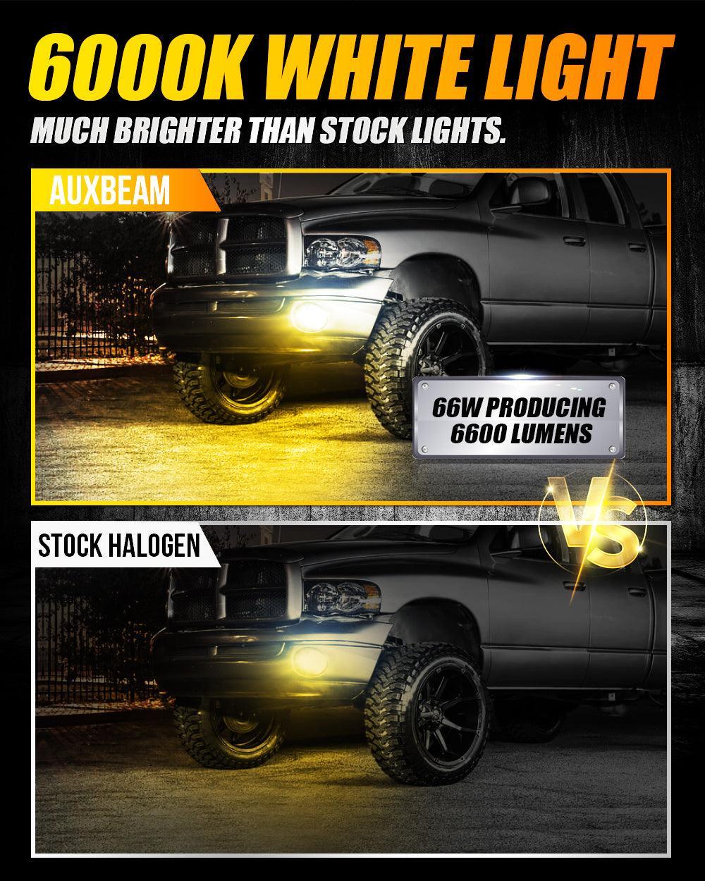 (2pcs/set) LED Fog Light Assembly w/ DRL+ Turn Signal Light for Dodge Ram 1500 2002-2008, Dodge Ram 2500/3500 2003-2009(Black) — Black - Image 2