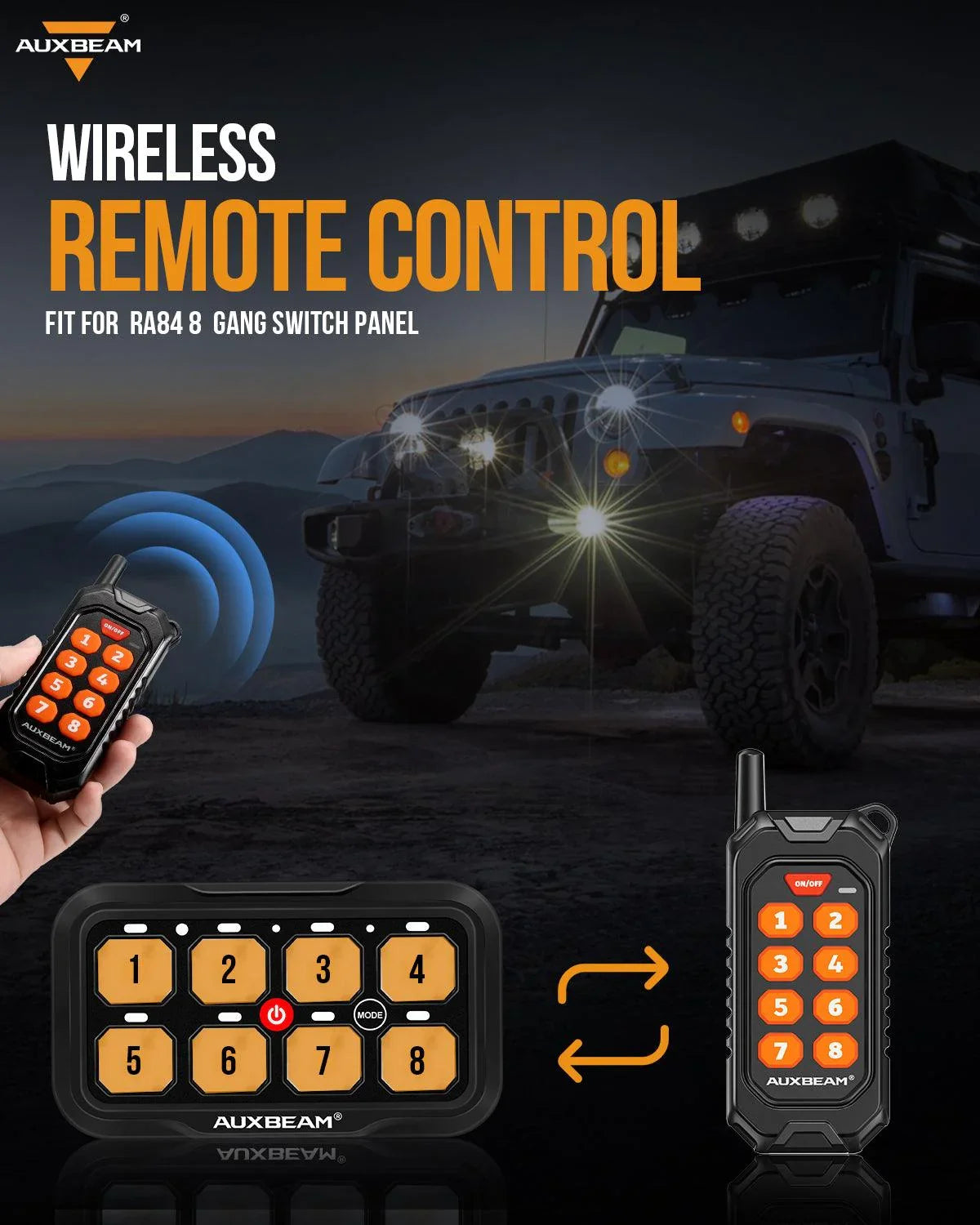 8 Gang Wireless Remote Control Only for RC-800/RA84 Switch Panel — 1 PCS - Image 2