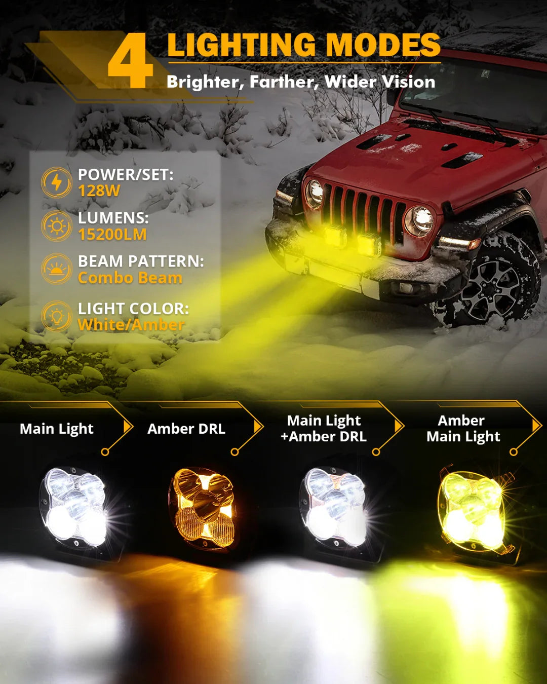 XP-ULTRA Series 4.5 Inch Combo Beam LED Pod Lights Off Road Lights with Amber DRL — 2Pcs Pod Light / With Amber Covers - Image 2