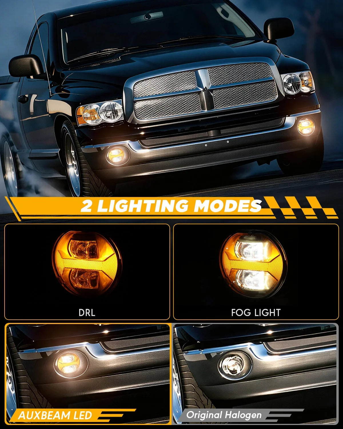 Upgrade 70W LED Fog Lights with Amber DRL for Dodge Ram 1500 2002-2008/Dodge Ram 2500 3500 2003-2009/Durango 2004-2006 - Image 2