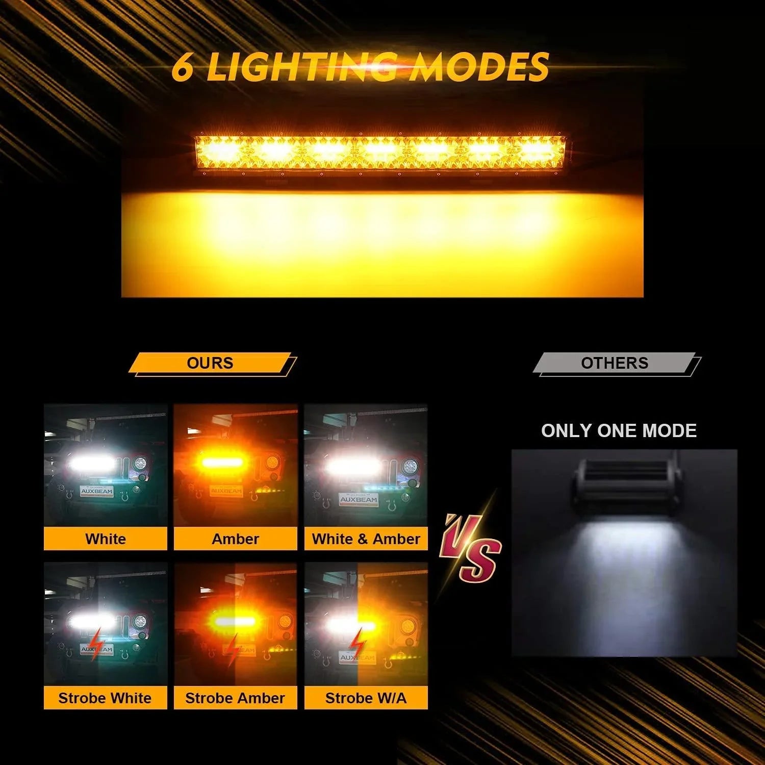 6 Modes Series 20 Inch White&Amber Off Road Led Light Bar — 20"-420W - Image 2