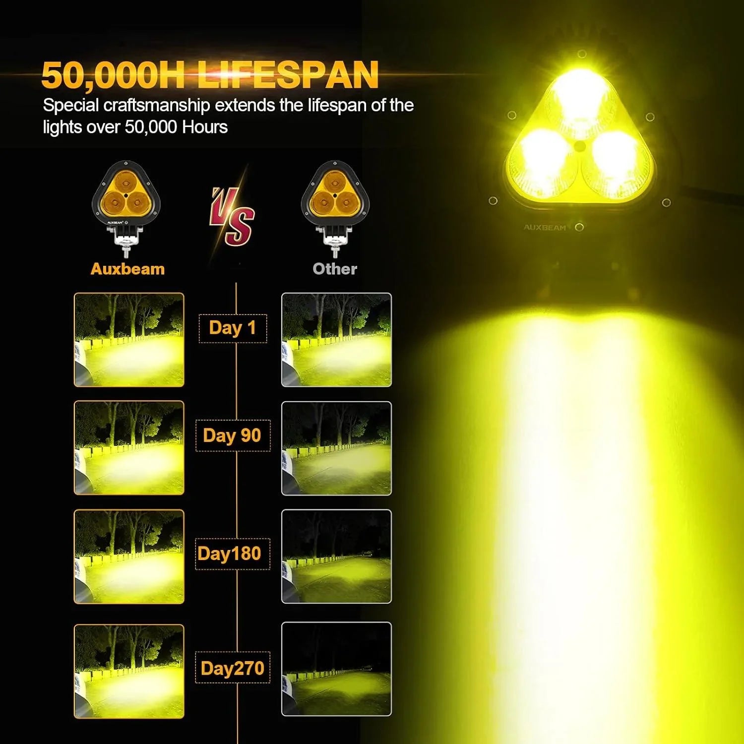 T4 Series | 4 Inch 90W Triangle Spot Amber LED Pods Lights - Image 2