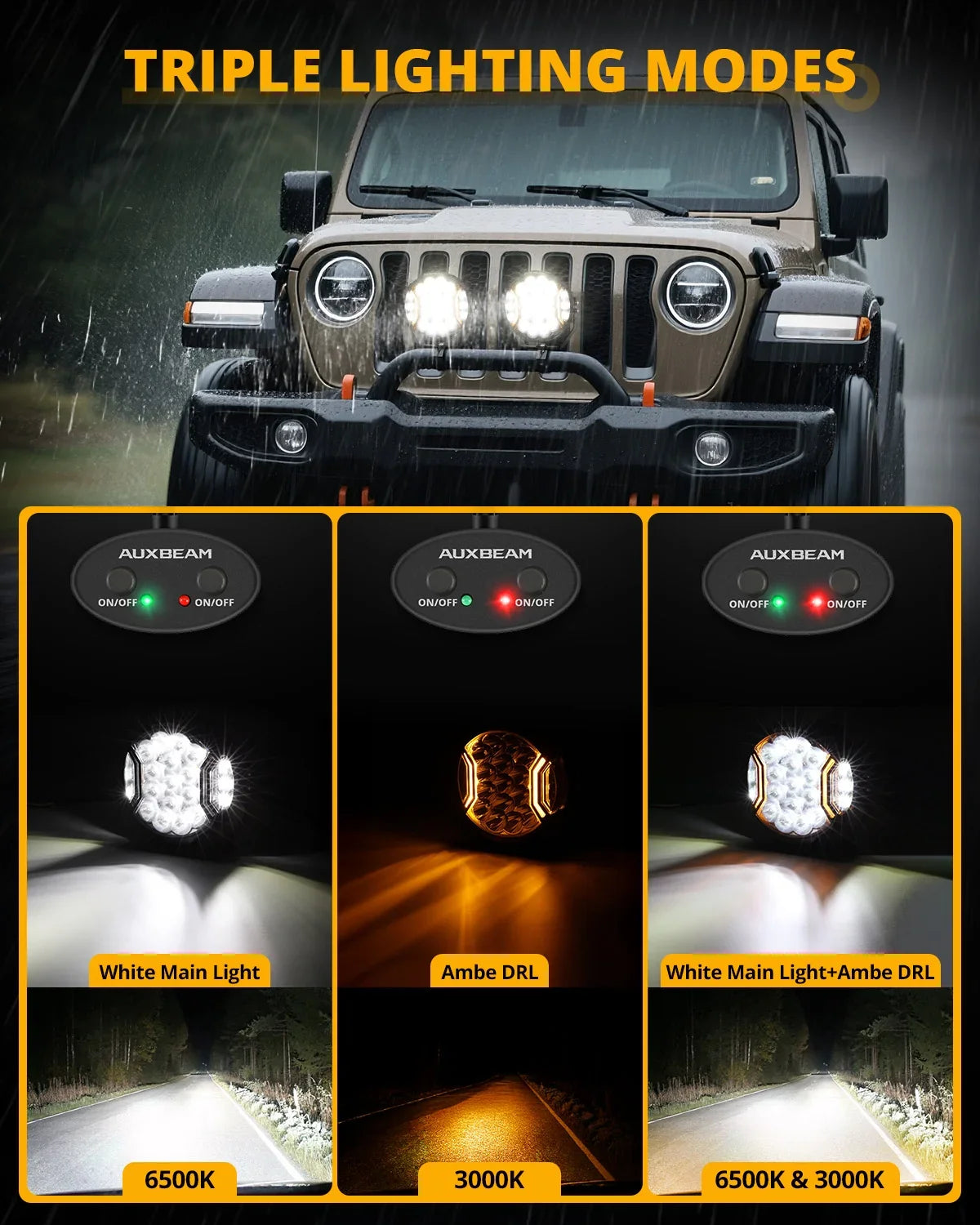V-ULTRA Series | 7 Inch 226W LED Side Shooter White Pod Lights with Amber DRL — 2Pcs Pod Lights / Black Covers - Image 2