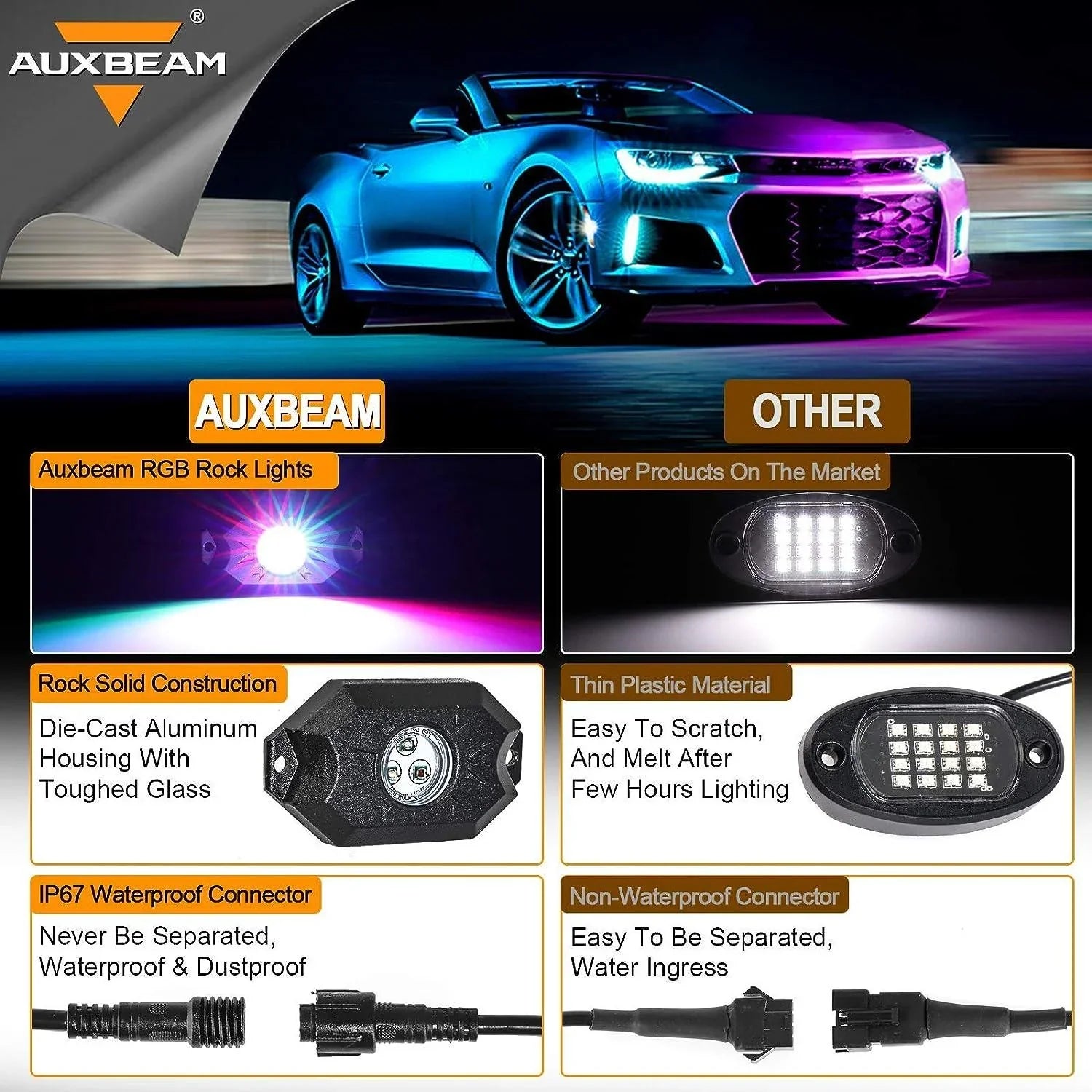 4Pcs RGB LED Rock Light Set with Bluetooth Controller - Image 2
