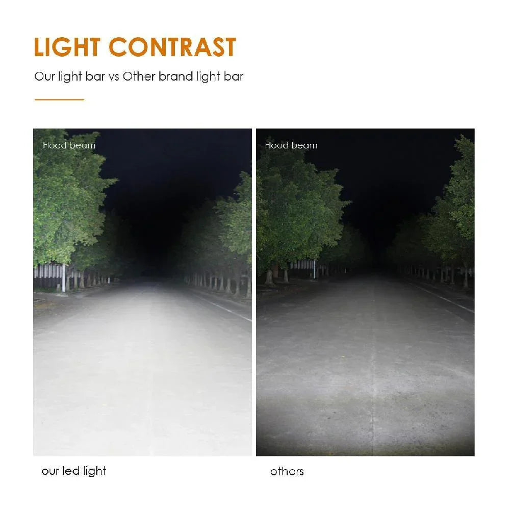 (2pcs/set) 4 inch 36W Flood Beam Off-road LED Work Light bar - Image 3