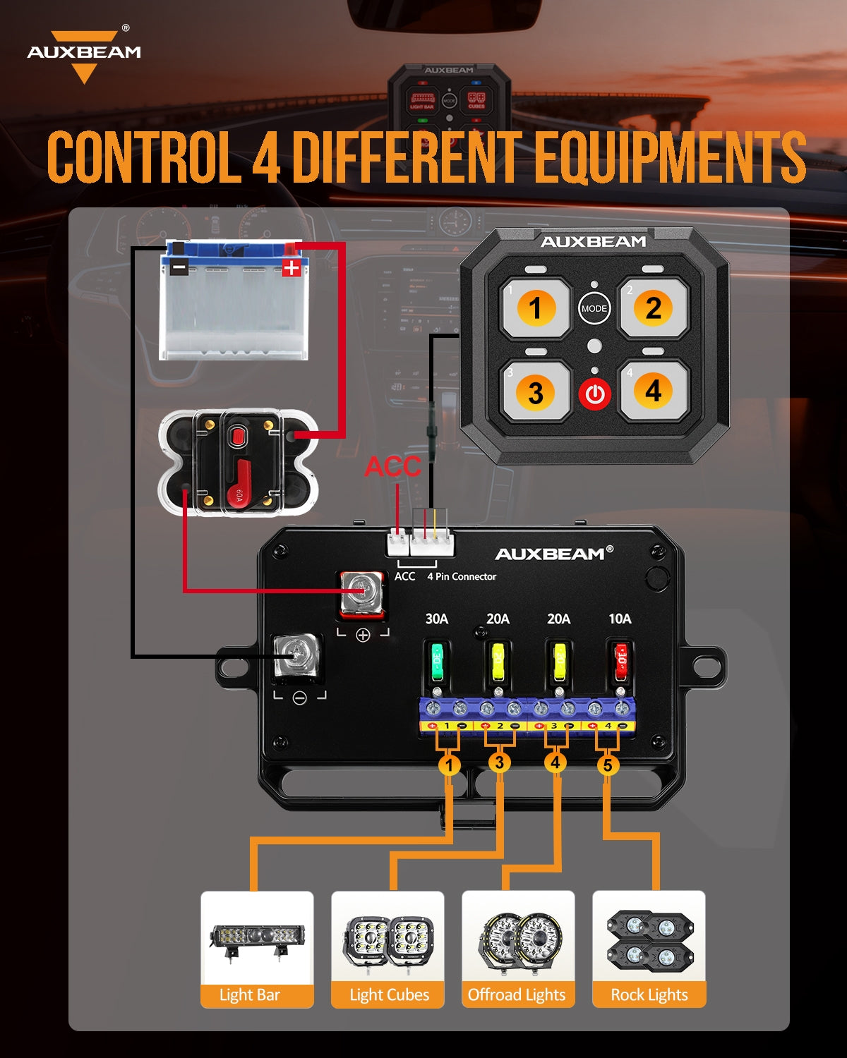 RGB Series 4 Gang (RA40) Switch Panel, Toggle/ Momentary/ Pulsed Mode Supported (One-Sided Outlet) — RA40 RGB Switch Panel - Image 5