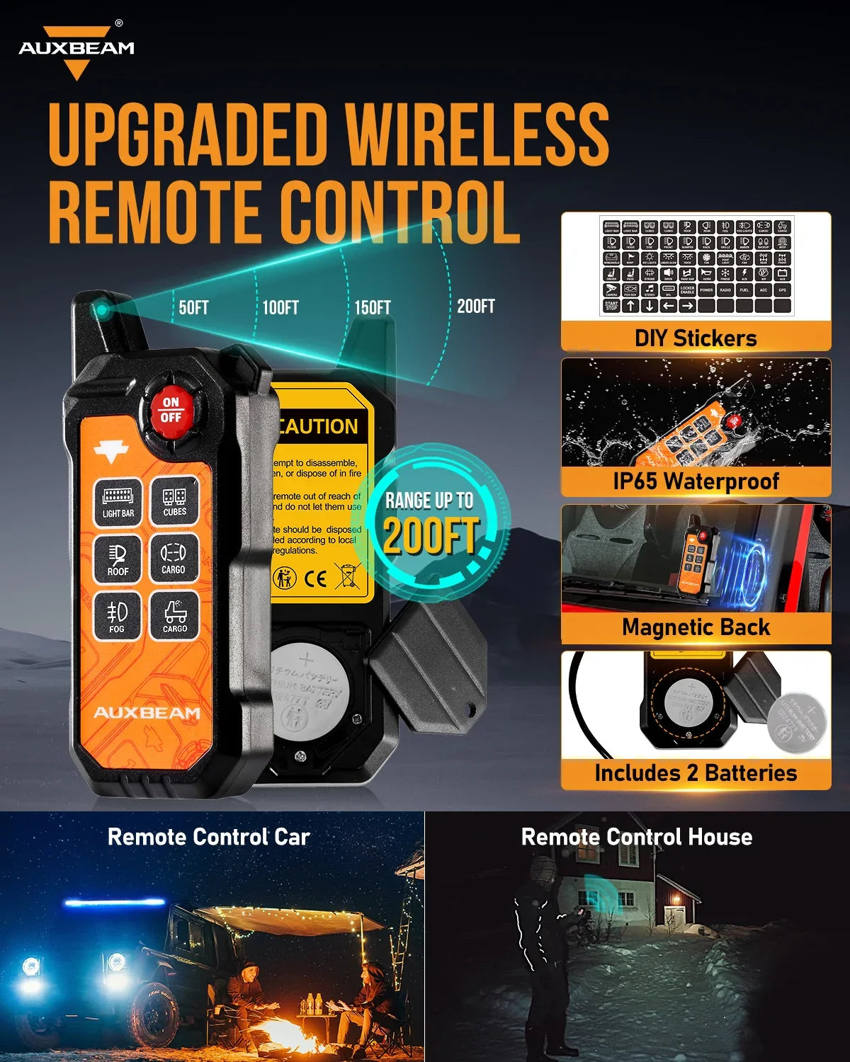 6 Gang Wireless Remote Control Only for AS-600 Switch Panel — 1 PCS - Image 2