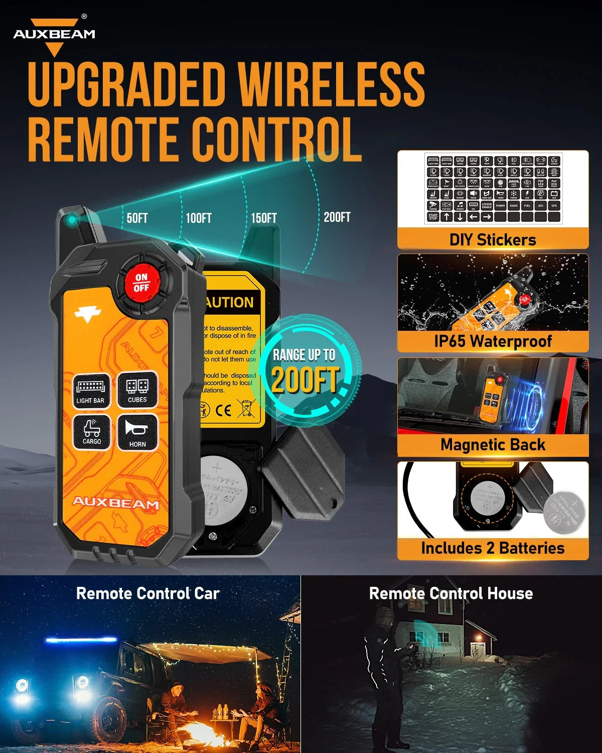 4 Gang Wireless Remote Control Only for AS-400 Switch Panel — 1 PCS - Image 2