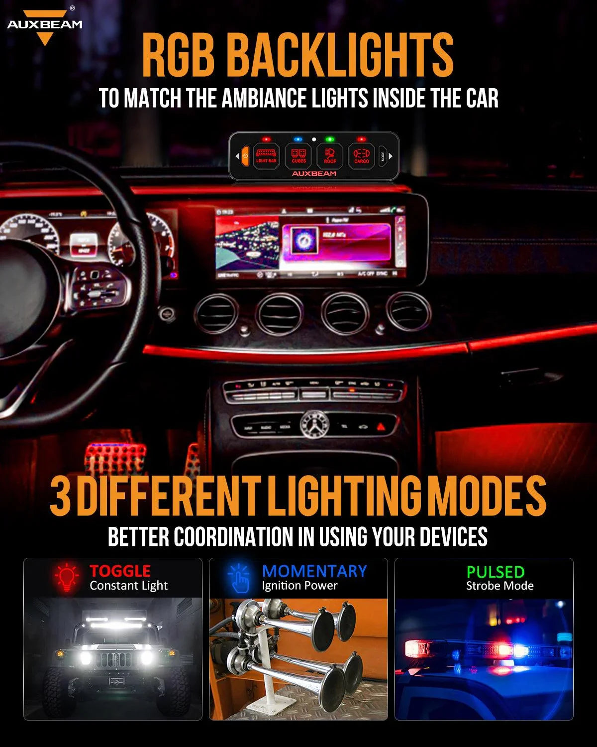 AS Series 4 Gang (AS-R40) RGB Slim Switch Panel, Toggle/ Momentary/ Pulsed Mode Supported(One-Sided Outlet) — AS-R40 RGB Switch Panel - Image 2