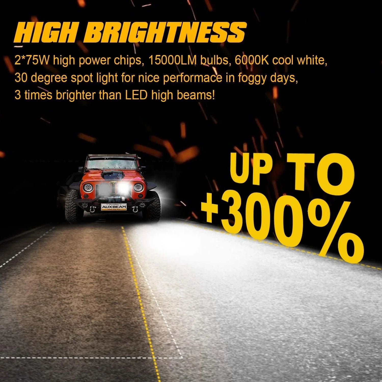 (2pcs/set) 8.5 Inch 150W Round off road lights Spot Beam LED Driving Lights - Image 2