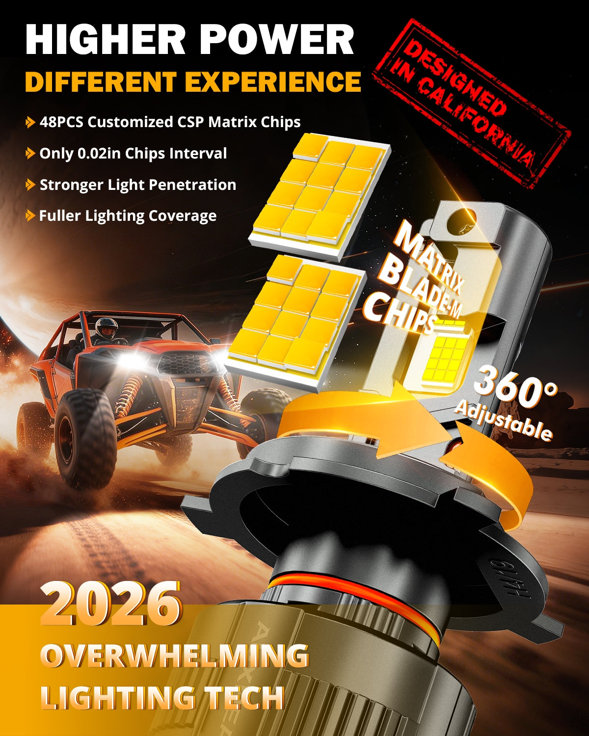 ๐H4/9003 LED Headlight Bulbs 130W 32000LM F35 Series Dual Compatibility 12V/24V 6500K Cool White | 2 Bulbs โ H4/9003 / - - Image 2