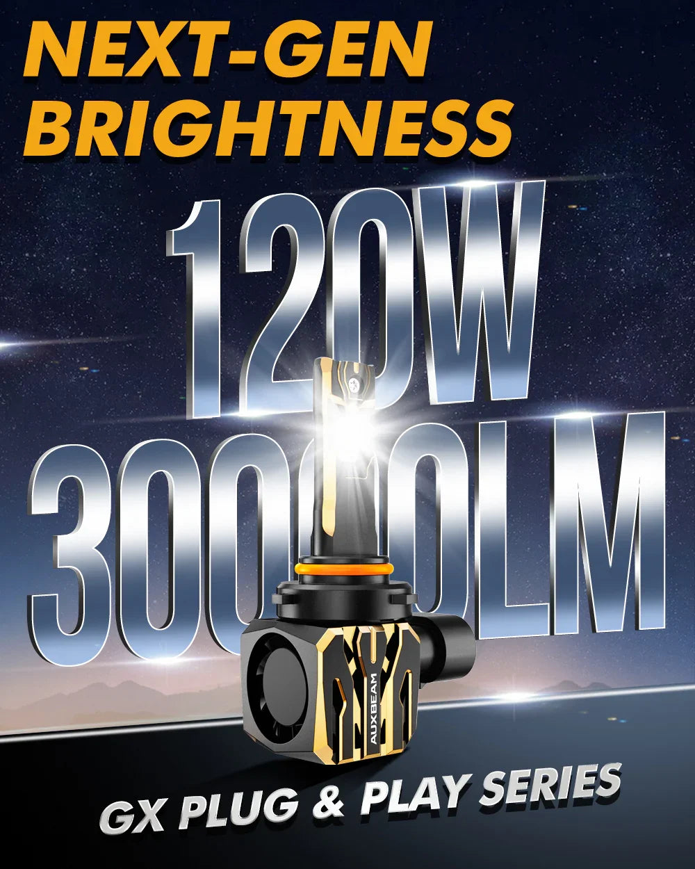 For 2000-2002 Chevrolet Silverado 1500 9005 9006 LED Headlight Bulbs Bundle — High Beam - Image 2