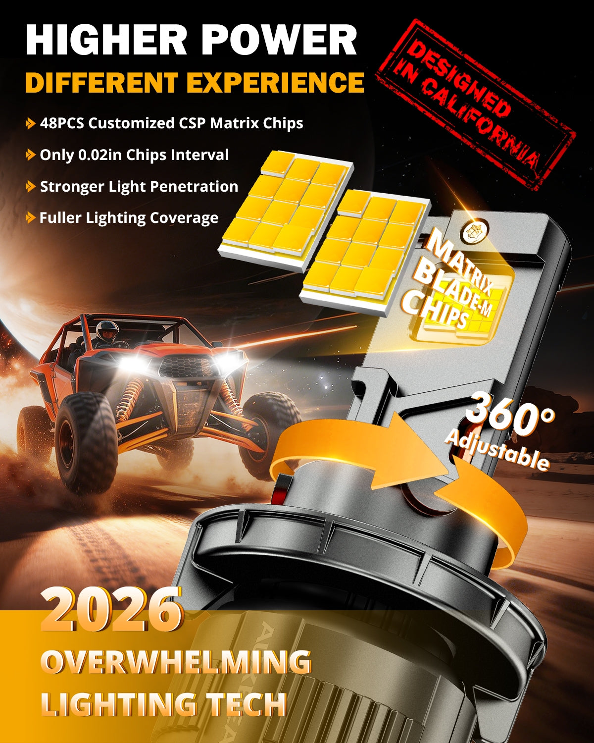 ๐H13/9008 LED Headlight Bulbs 130W 32000LM F35 Series Dual Compatibility 12V/24V 6500K Cool White | 2 Bulbs โ H13/9008 / - - Image 2