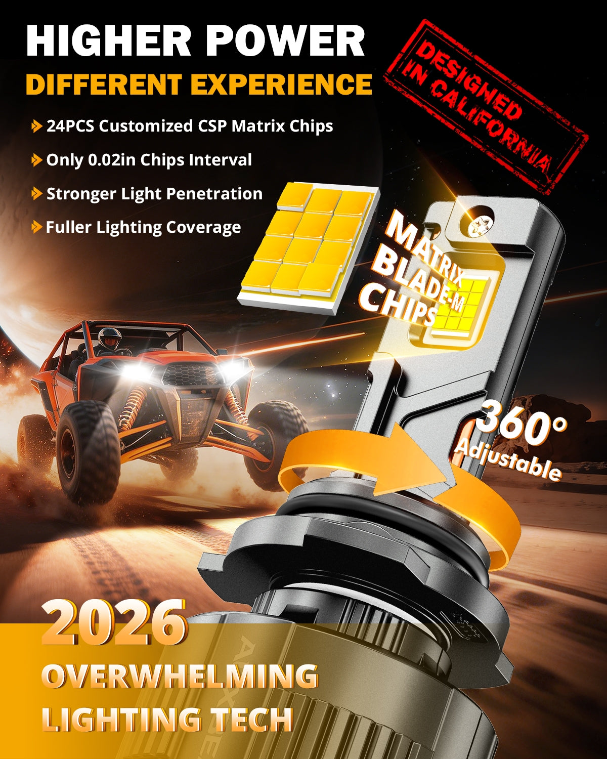 ๐9006/HB4 LED Headlight Bulbs 130W 32000LM F35 Series Dual Compatibility 12V/24V 6500K Cool White | 2 Bulbs โ 9006/HB4 / - - Image 2