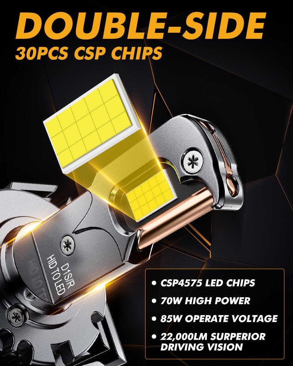 D1 D1S D1R LED Headlight Bulbs 70W 22000LM D-PRO Series HID Replacement 6500K Cool White | 2 Bulbs - Image 2