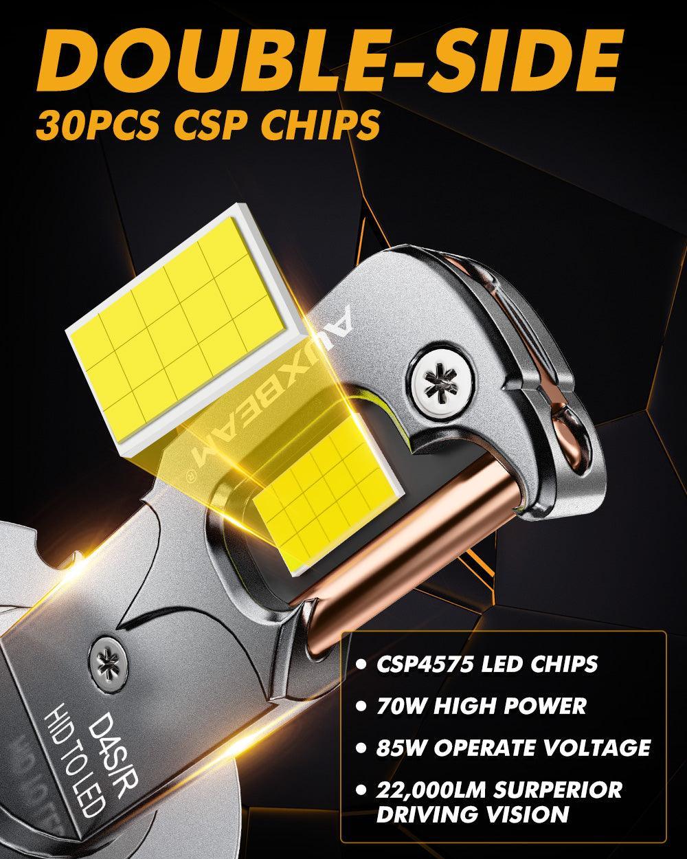 D4 D4S D4R LED Headlight Bulbs 70W 22000LM D-PRO Series HID Replacement 6500K Cool White | 2 Bulbs - Image 2