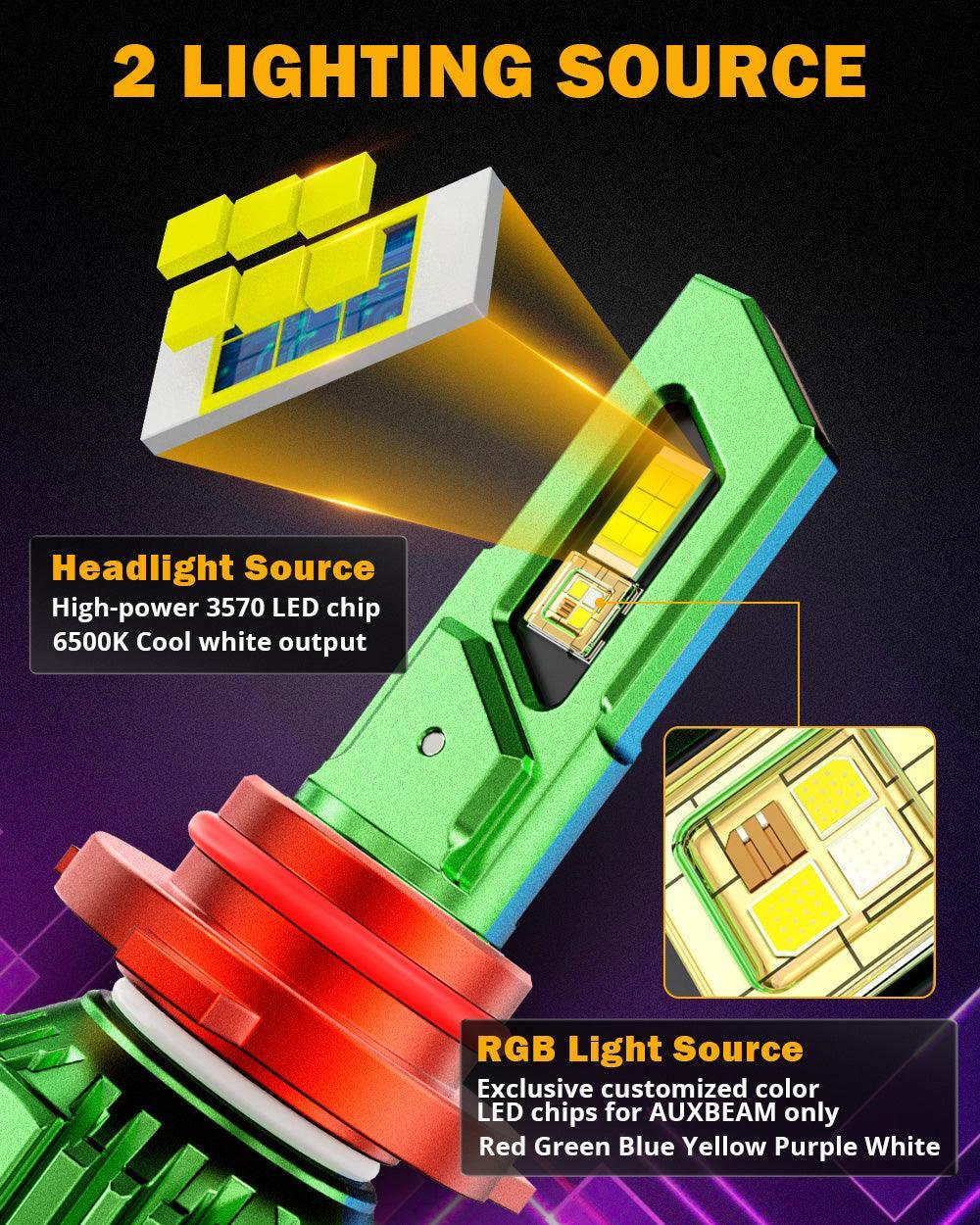 ๐9005/HB3 RGB LED Headlight Bulbs/DRL/Fog Light R7 Series 70W 25000LM 6500K Cool White + RGB Remote Control | 2 Bulbs - Image 4