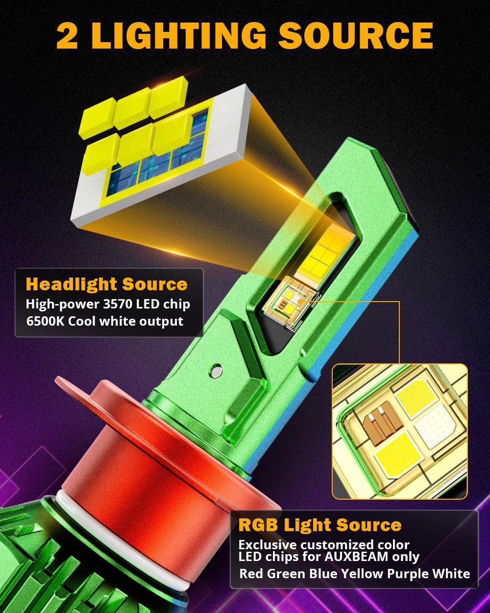 ๐H7 RGB LED Headlight Bulbs/DRL/Fog Light R7 Series 70W 25000LM 6500K Cool White + RGB Remote Control | 2 Bulbs - Image 3
