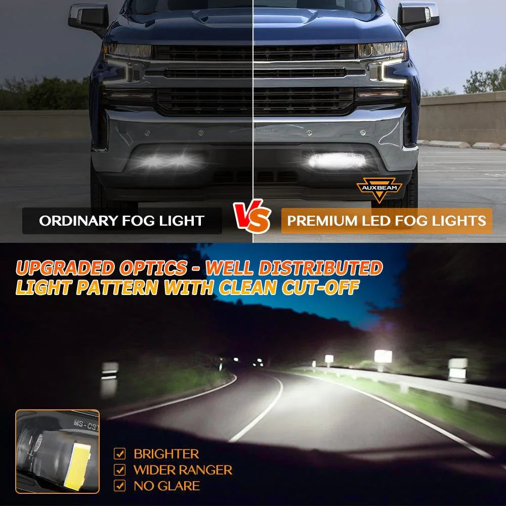 (2pcs/set) 60W DOT Approved LED Fog Lights fit for Chevrolet Silverado 1500/2500 1999 2000 2001 2002, 1500HD/2500HD/3500 2001 2002 - Image 2