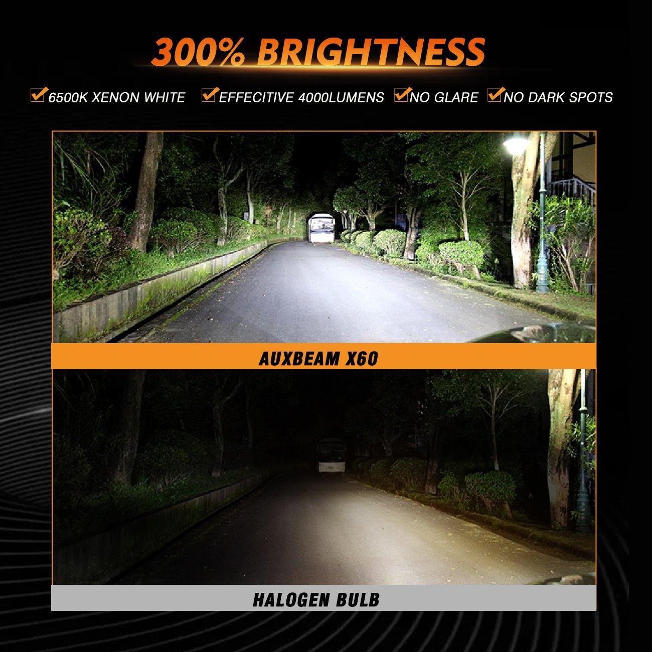 5202 LED Fog Light Bulbs 44W 40000LM X60 Series Fanless 6500K Cool White | 2 Bulbs - Image 2