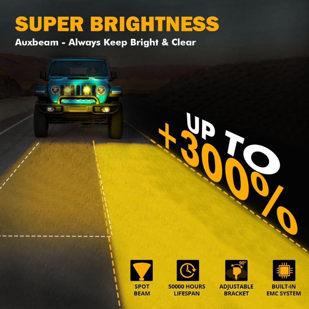 C4 Series | 4 Inch 100W Spot Round LED Pods Amber LED Driving Lights — 2Pcs Pod Lights / Without Covers - Image 2