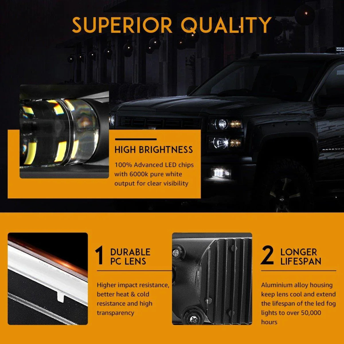 (2pcs/set) 36W Black LED Fog Lights 5202 for GMC YUKON 2015-2016 - Image 2