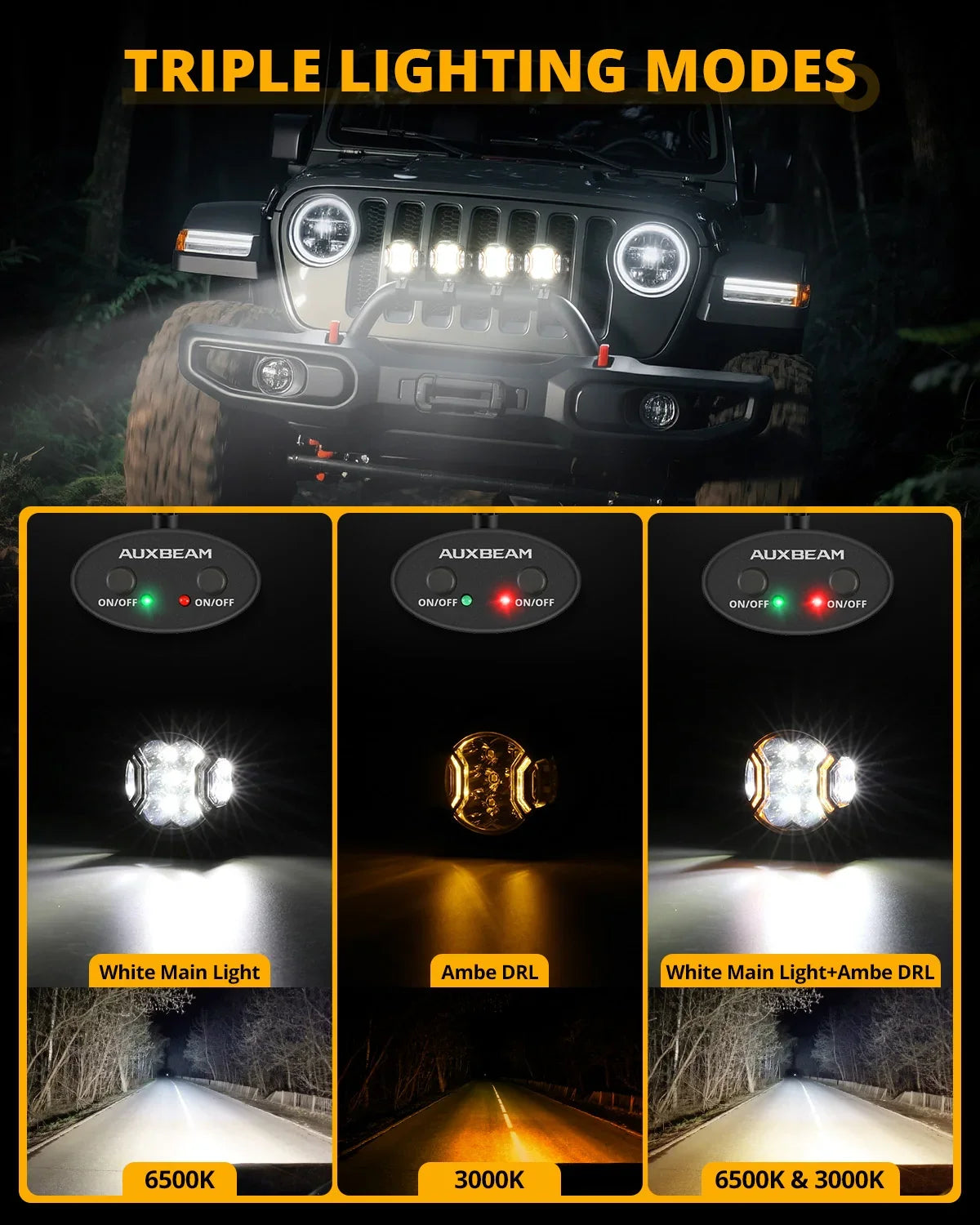 V-ULTRA Series | 3 Inch 108W LED Side Shooter White Pod Lights with Amber DRL — 2Pcs Pod Lights / Black Covers - Image 2