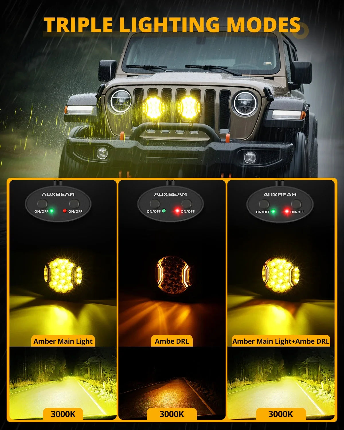 V-ULTRA Series | 7 Inch 226W LED Side Shooter Amber Pod Lights with Amber DRL — 2Pcs Pod Lights / Black Covers - Image 2