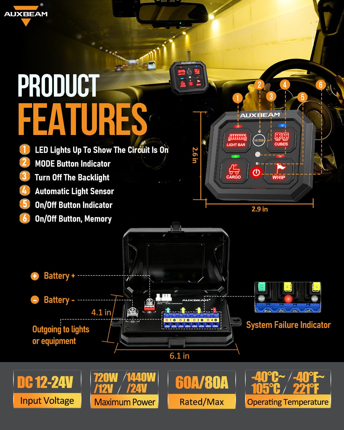 RGB Series 4 Gang (RA40) Switch Panel, Toggle/ Momentary/ Pulsed Mode Supported (One-Sided Outlet) — RA40 RGB Switch Panel - Image 2