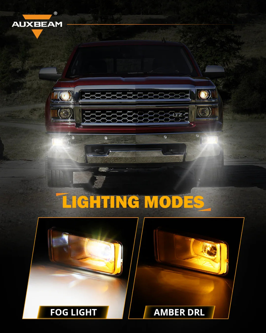 Upgrade 60W LED Fog Lights With Amber Ambient Halo DRL for Chevy Silverado/2008-2014 Suburban Tahoe /2007-2015 Avalanche /2007-2013 GMC Sierra/Yukon - Image 2