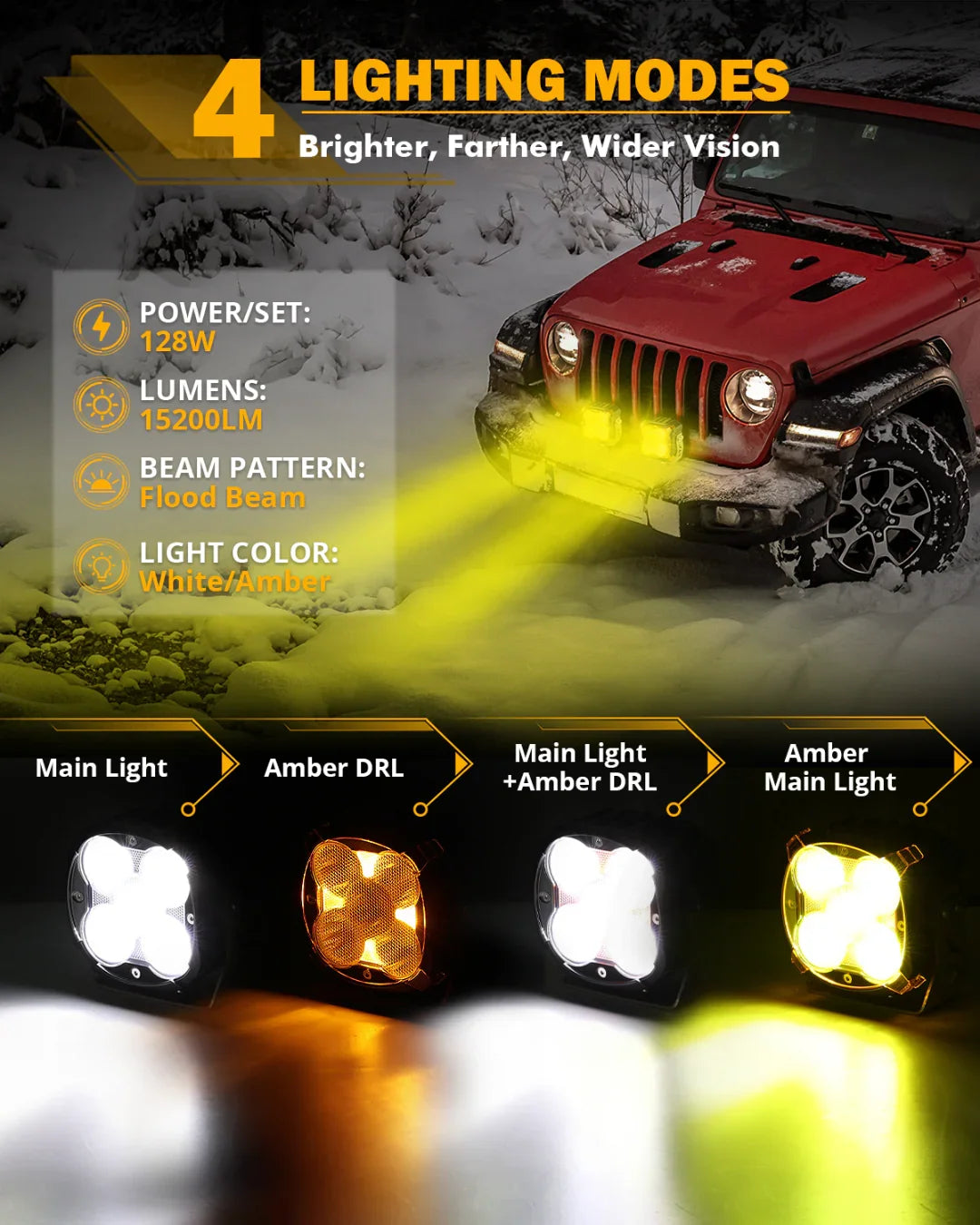 XP-ULTRA Series 4.5 Inch Flood Beam LED Pod Lights Off Road Lights with Amber DRL — 2Pcs Pod Light / With Amber Covers - Image 2